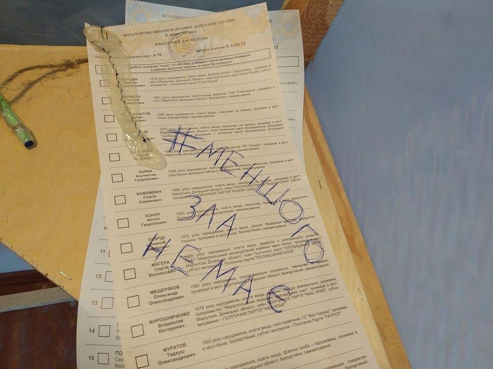 Выборы 2019 — Собраны главные Выборы 2019 — Собраны главные