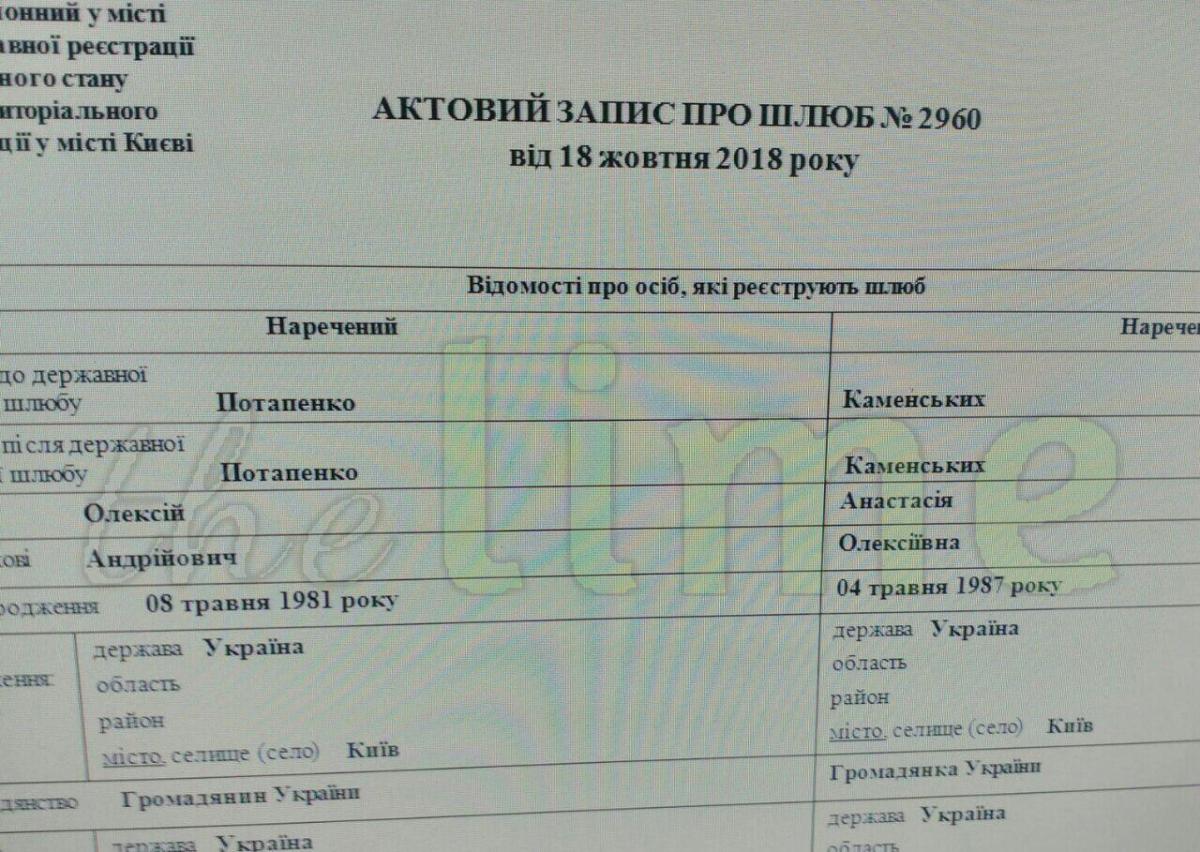 Свидетельсвто о браке / Апостроф Свидетельсвто о браке / Апостроф