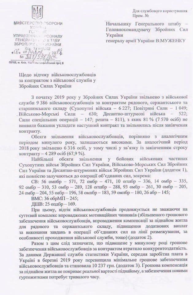 ВСУ ВСУ
