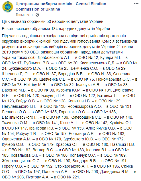 ЦИК признал избранными еще полсотни нардепов: кто прошел в Раду ЦИК признал избранными еще полсотни нардепов: кто прошел в Раду