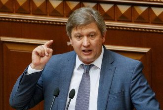 Данилюк Данилюк