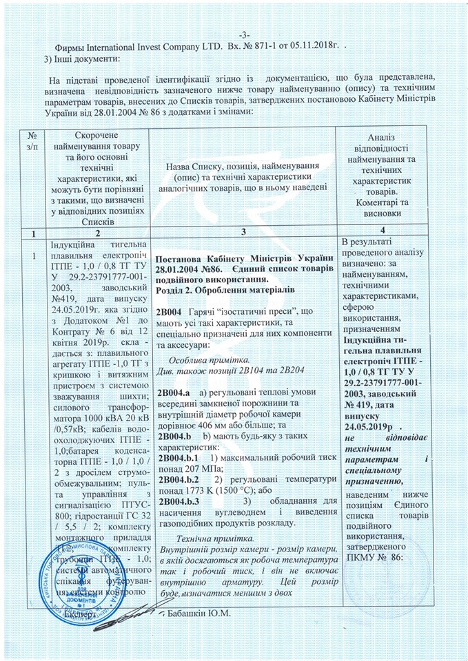 Вывод негосударственной экспертизы