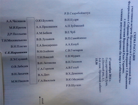 Повалий в Госдуме