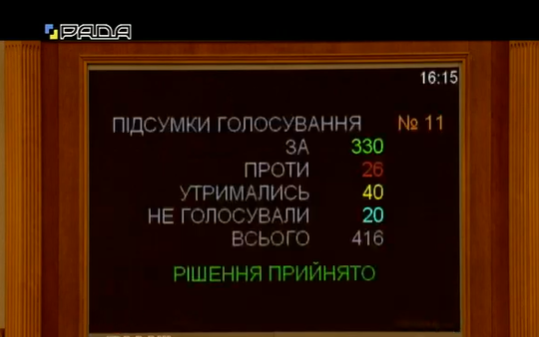 Руслан Стефанчук избран первым замом Дмитрия Разумкова - Руслан Стефанчук Руслан Стефанчук избран первым замом Дмитрия Разумкова - Руслан Стефанчук