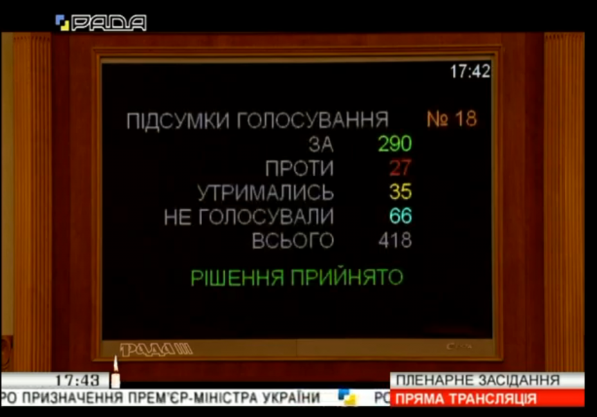 Рада назначила нового премьера Рада назначила нового премьера