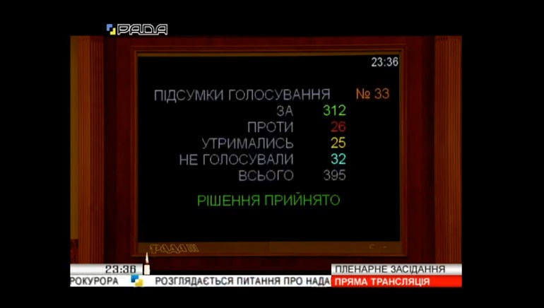 Рада назначила нового генпрокурора Рада назначила нового генпрокурора
