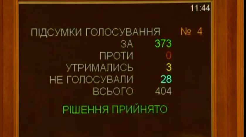 Рада окончательно убила депутатскую неприкосновенность
