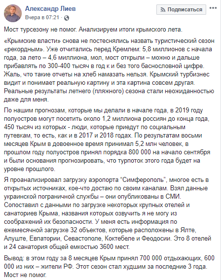 Даже мост не помог: туристический сезон в Крыму стал худшим за три года Даже мост не помог: туристический сезон в Крыму стал худшим за три года