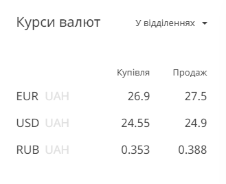 / Скриншот с privatbank.ua / Скриншот с privatbank.ua