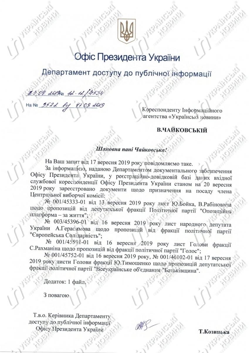 Стали известны претенденты в новый состав Центризбиркома