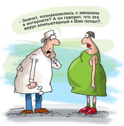 Всемирный день контрацепции – картинки и открытки