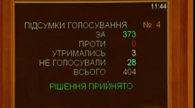 Блестящая пиар-акция: почему отмена неприкосновенности не даст нужного эффекта