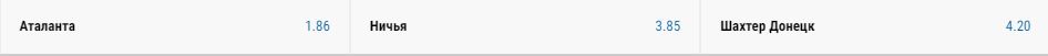 Аталанта - Шахтер: где смотреть матч и прогнозы букмекеров на игру Лиги чемпионов