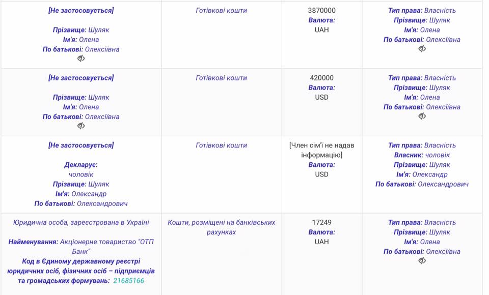 Декларация Елены Шуляк Декларация Елены Шуляк