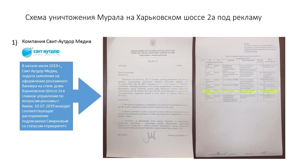 Мурал Мурал