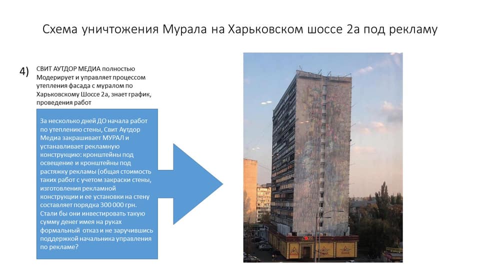 Мурал Мурал