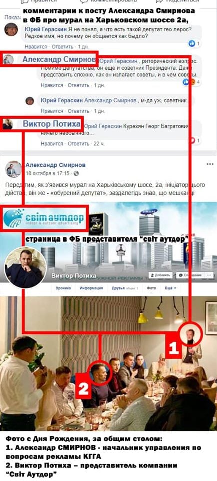 Мурал Мурал