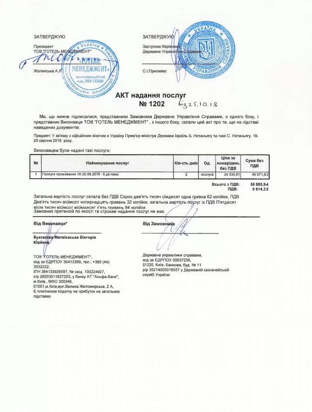 Украинские новости