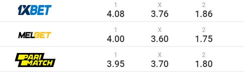 Динамо - Шахтер: анонс матча Кубка Украины, где смотреть, оценки букмекеров