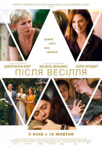 После свадбы После свадбы