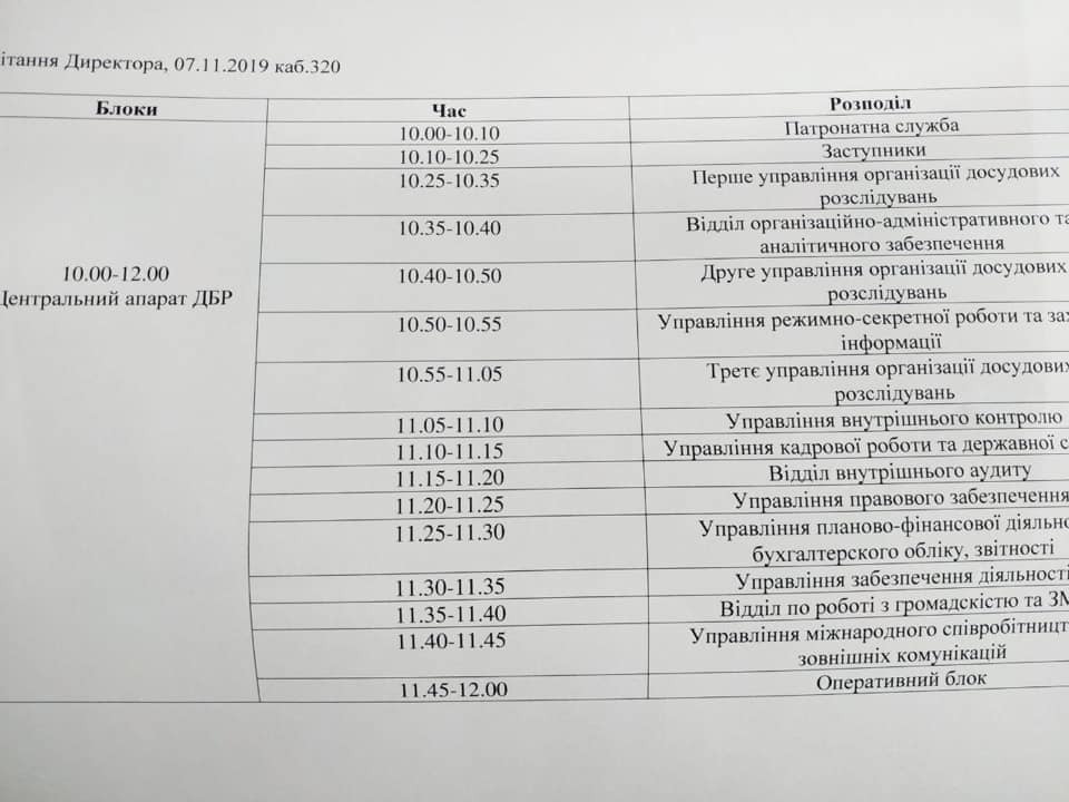 "Портнов играет на трубе": в Сети высмеяли "график поздравлений" главы ГБР "Портнов играет на трубе": в Сети высмеяли "график поздравлений" главы ГБР