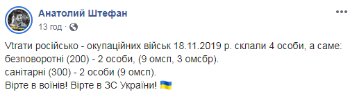 Анатолий Штефан Штирлиц написал, что в понедельник на Донбассе ликвидированы два боевика ДНР Анатолий Штефан Штирлиц написал, что в понедельник на Донбассе ликвидированы два боевика ДНР
