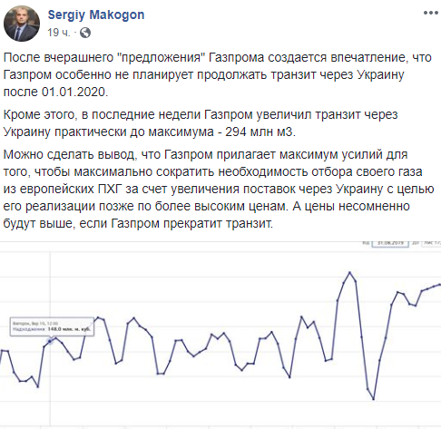 "Увеличили до максимума": Газпром готовится к прекращению транзита через Украину "Увеличили до максимума": Газпром готовится к прекращению транзита через Украину