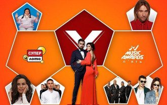 M1 Music Awards 2019 M1 Music Awards 2019