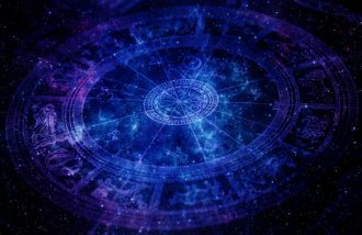 астрология, знаки зодиака астрология, знаки зодиака