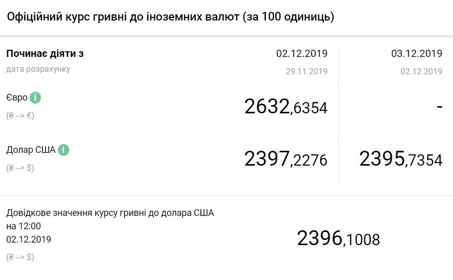Скриншот Скриншот