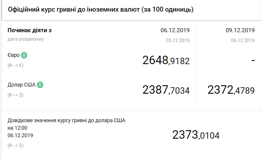 Скриншот Скриншот