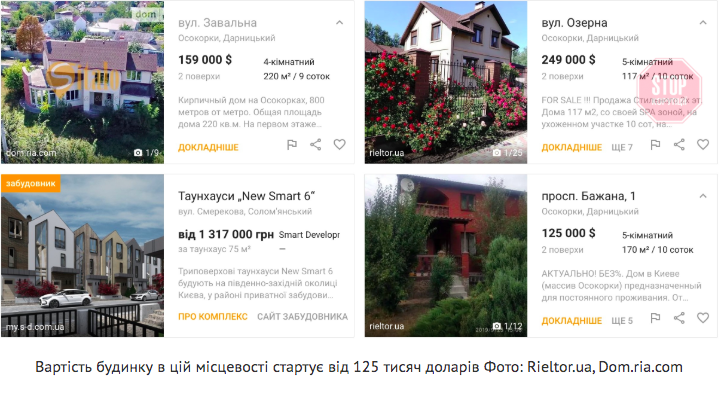 У Рожковой нашли незаконный дом и коллекцию дорогих часов У Рожковой нашли незаконный дом и коллекцию дорогих часов