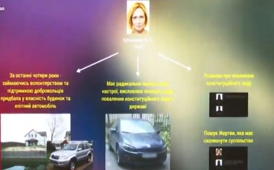 Дело Шеремета: подозреваемые за последние годы обзавелись квартирами и машинами - полиция