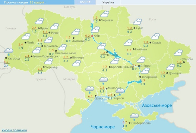 Погода Погода
