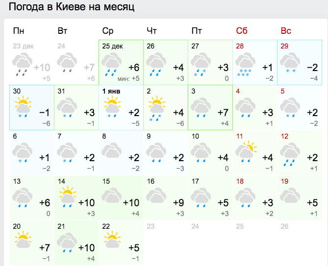 Pogoda V Kieve Sinoptik Udivil Prognozom Na Yanvar 2020 Novosti Kieva