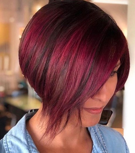 Стрижка боб 2020 Стрижка боб 2020