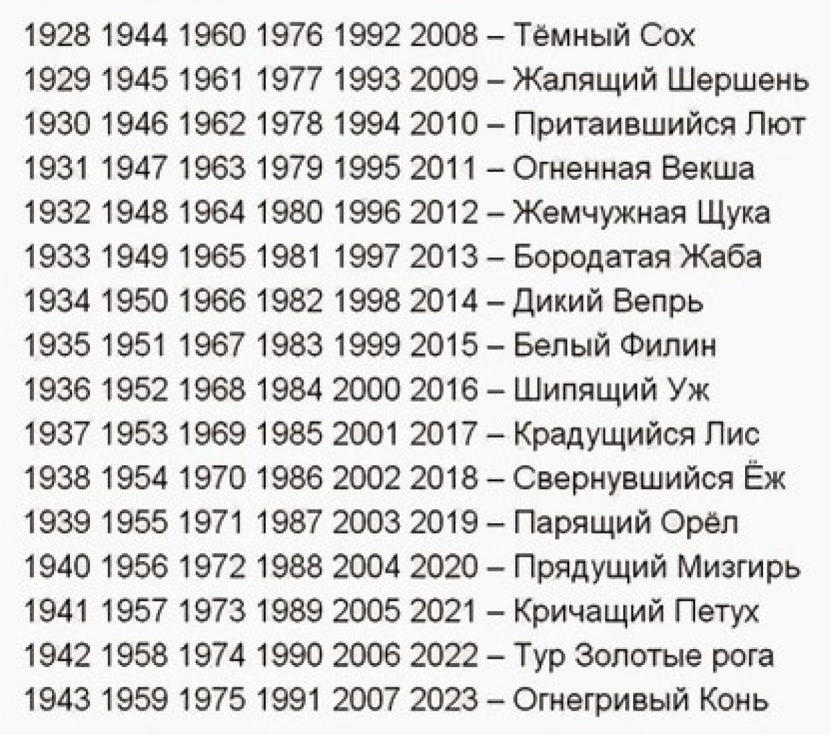 Славянский Календарь На 2025 Год Купить