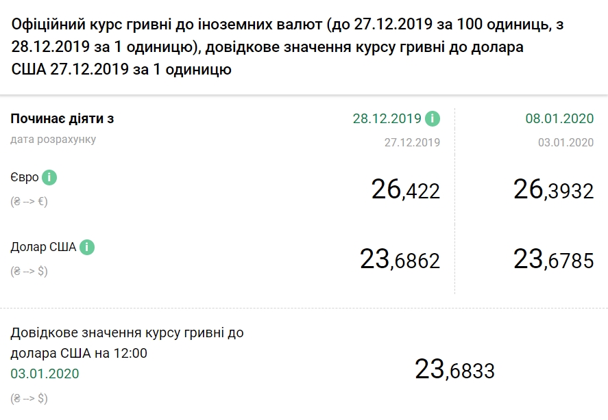Скриншот Скриншот