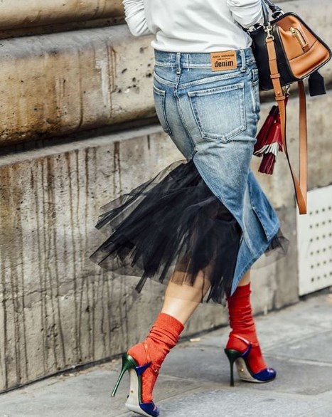 Джинсовые юбки 2020