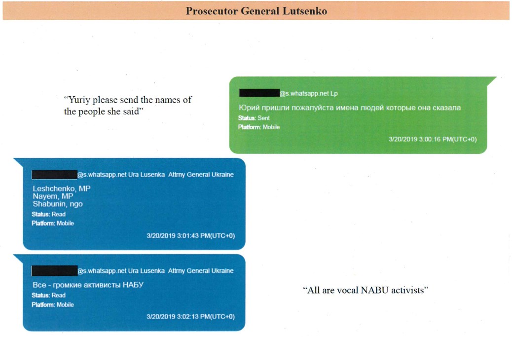 Переписка Юрия Луценко и Льва Парнаса