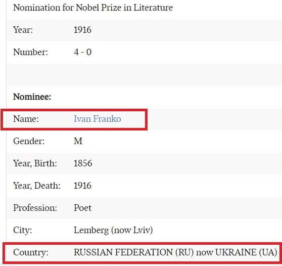 По стопам Януковича: Нобелевский комитет "сделал" Ивана Франко писателем из России По стопам Януковича: Нобелевский комитет "сделал" Ивана Франко писателем из России