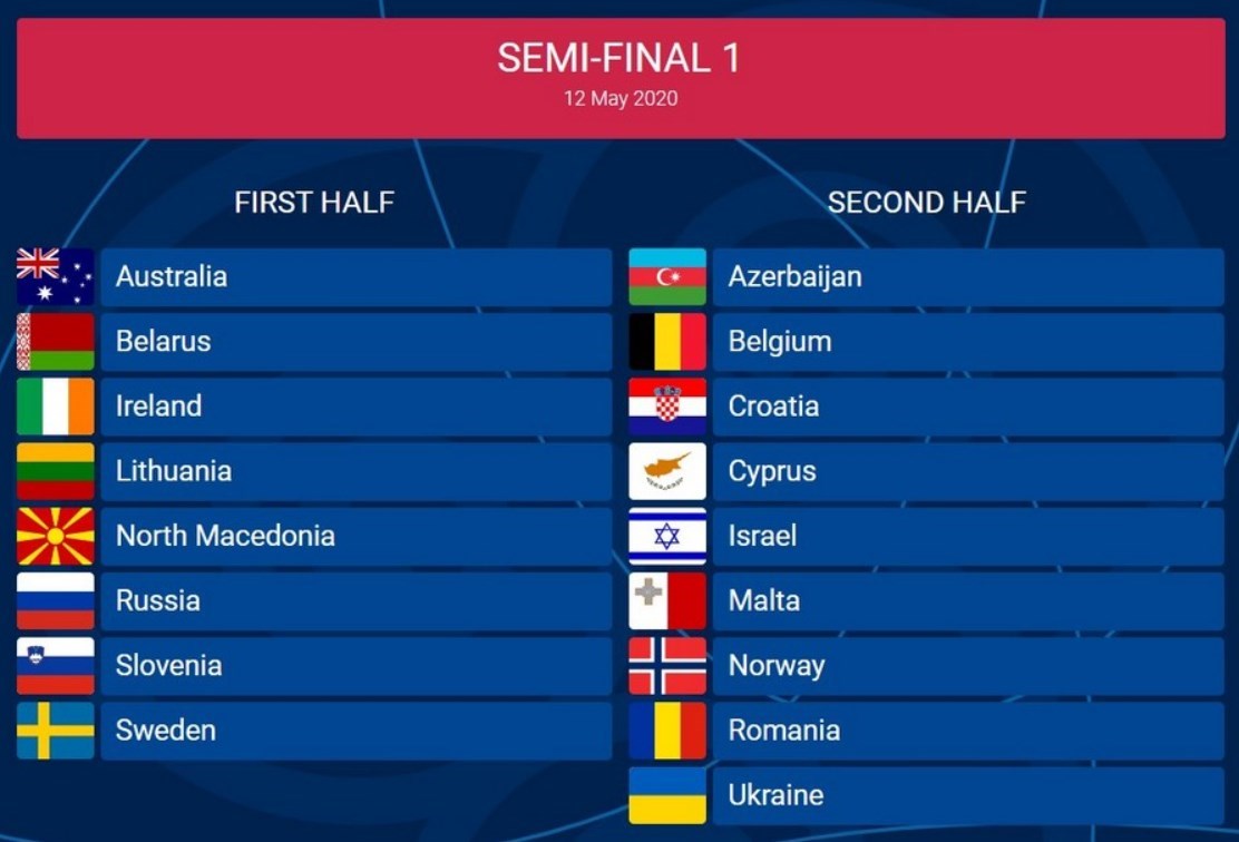 Евровидение 2020 Украине назначили день выступления Евровидение 2020 Украине назначили день выступления