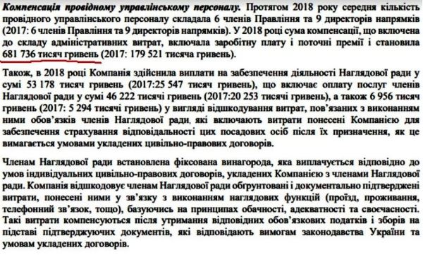 Миллионы и миллионы: аудиторы раскрыли, сколько денег  каждый месяц получало руководство Нафтогаза