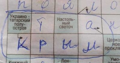 Крымская газета назвала полуостров украино-татарским