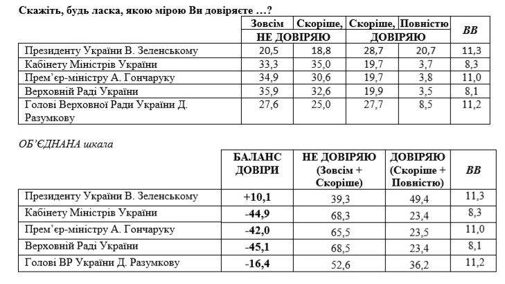 / smc.org.ua / smc.org.ua