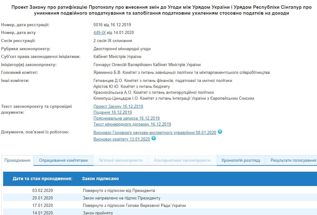 Зеленский подписал важный законопроект: в чем суть Зеленский подписал важный законопроект: в чем суть
