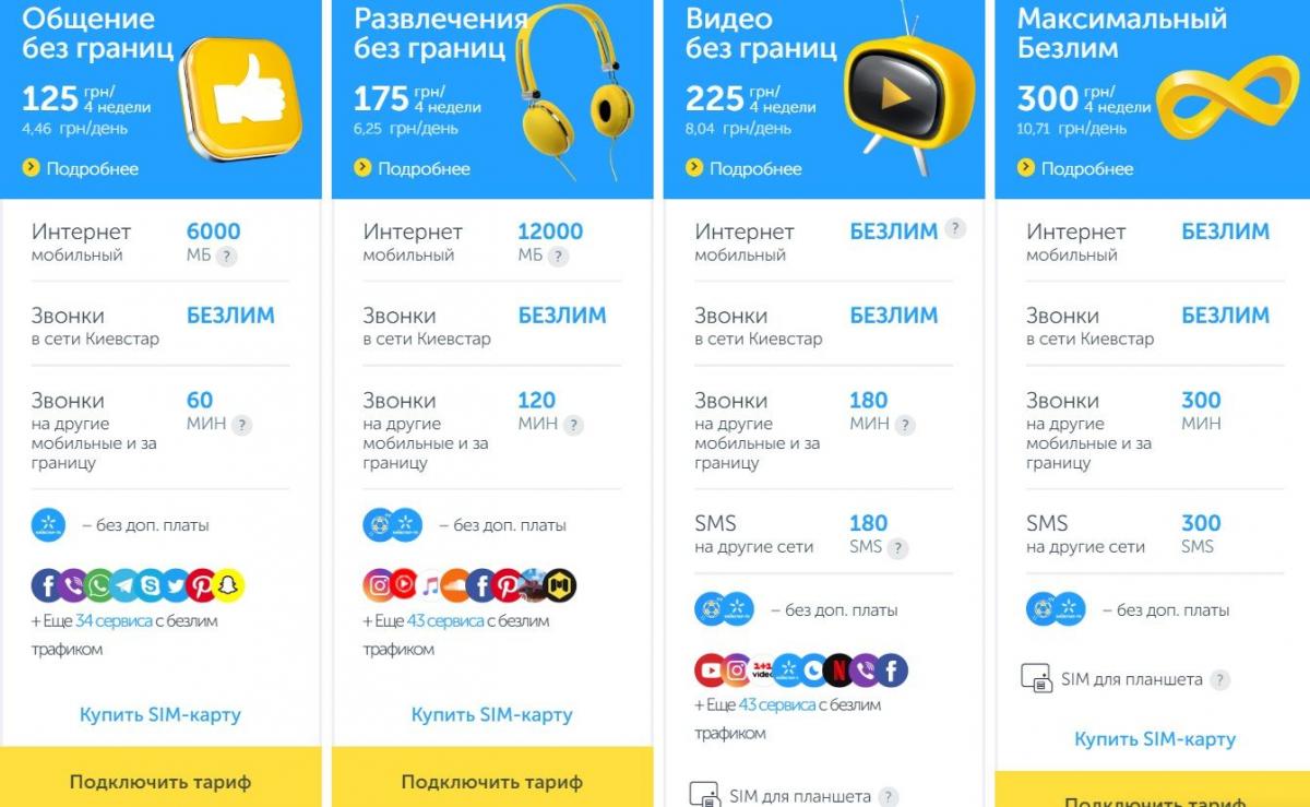 Тарифы Киевстар по предоплате Тарифы Киевстар по предоплате