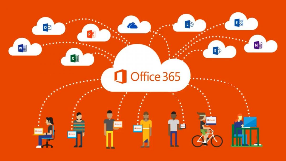 Microsoft Office 365 Microsoft Office 365