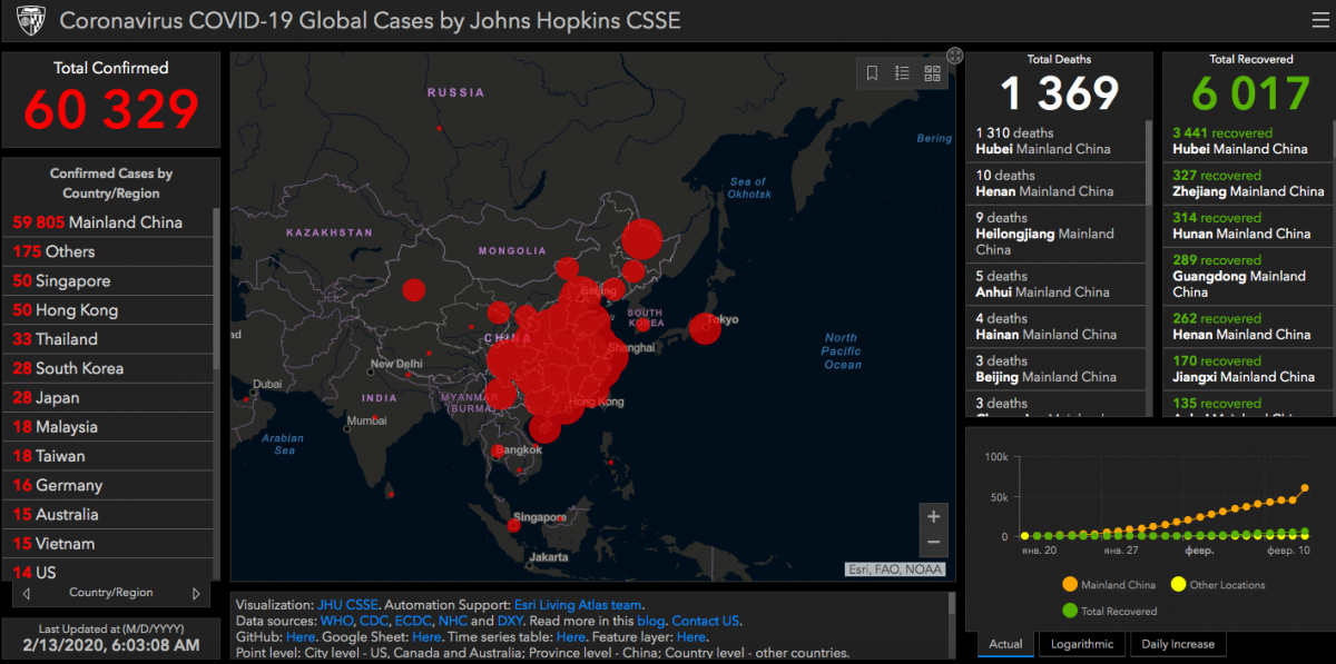 gisanddata.maps.arcgis.com gisanddata.maps.arcgis.com