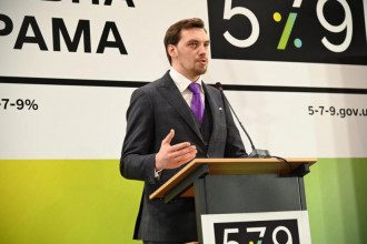 гончарук гончарук